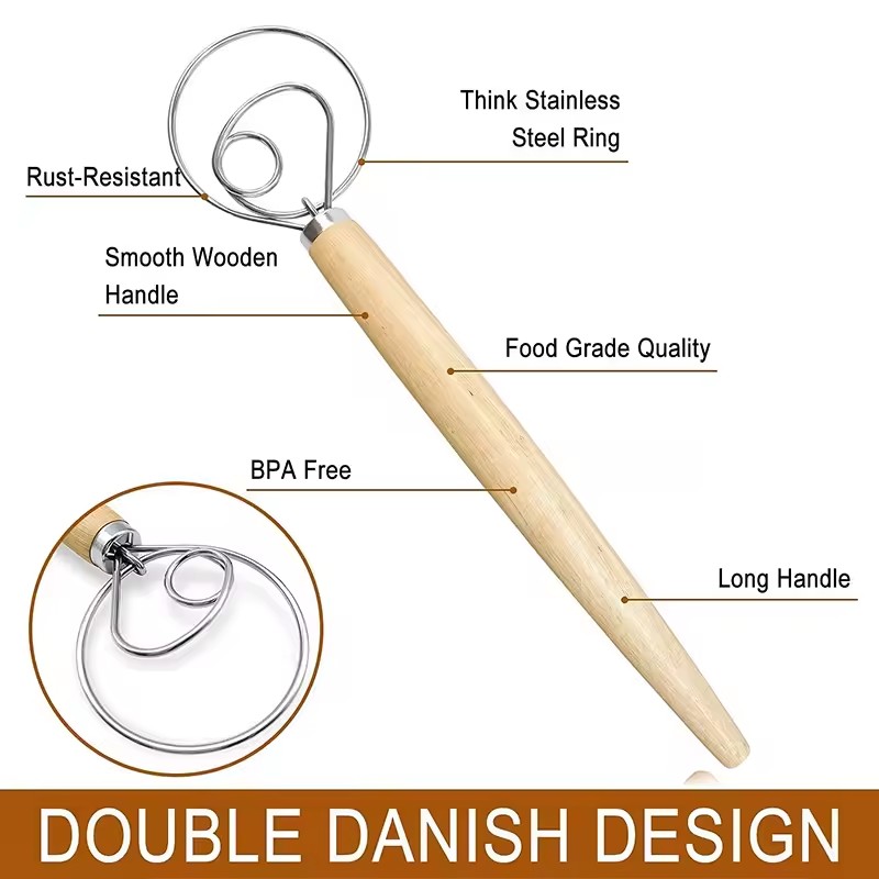 Büyük El Tipi Danimarka Hamur  - Danish Pancake Pan incelemesi ve fiyatı