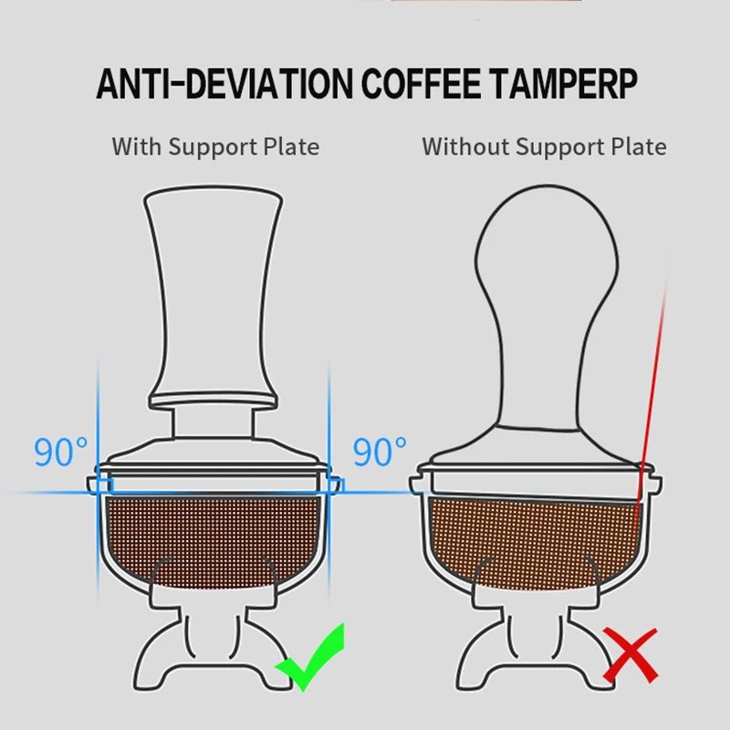 Kahve Tamper Sabit Basınç 51MM - Delonghi Espresso Magnifica incelemesi ve fiyatı