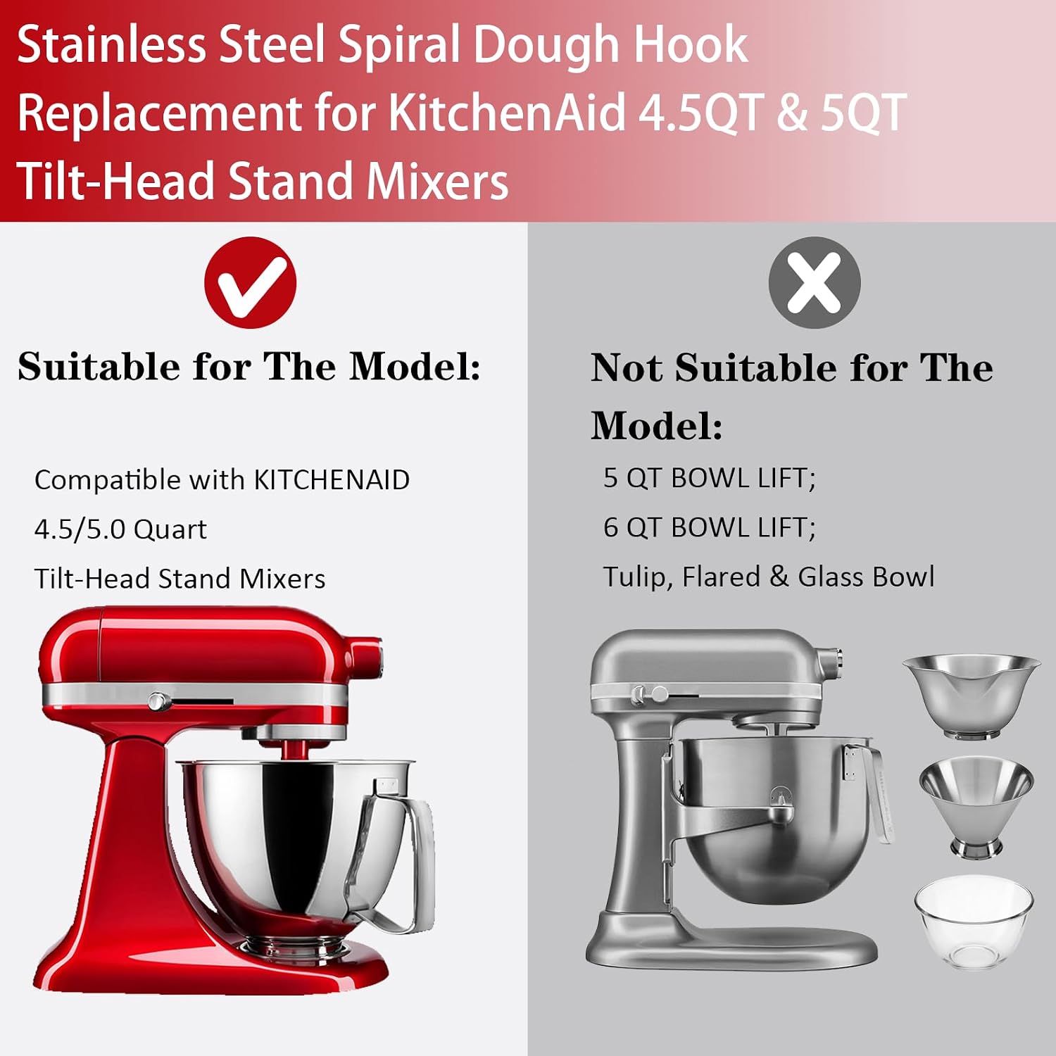 KitchenAid Tilt-Head Stand Mik - Kitchenaid Mixer Hand Mixer incelemesi ve fiyatı